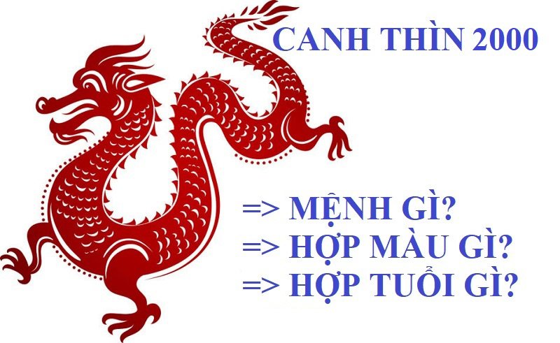 Sinh năm 2000 hợp hướng nào? Xem phong thuỷ tuổi Canh Thìn